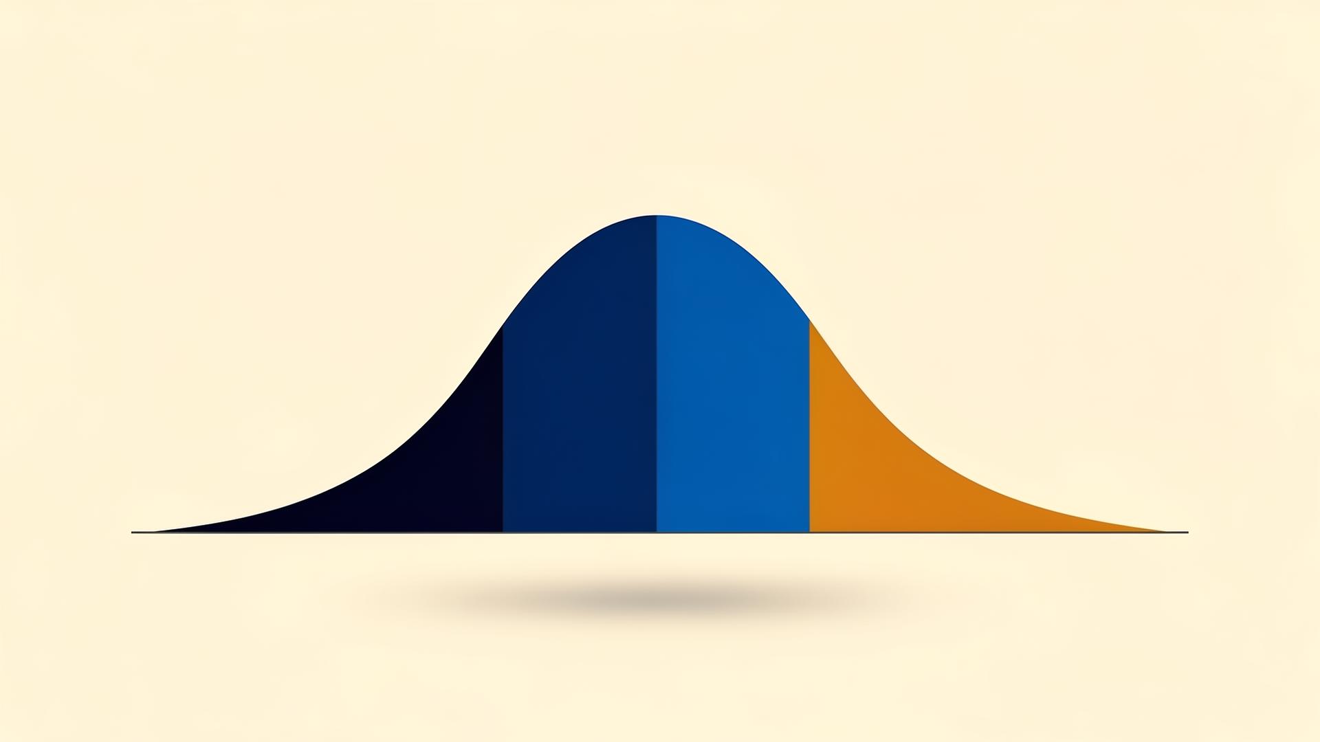 Bell curve illustrating the three states of human reliance on AI: under-reliance, calibrated trust, and over-reliance.